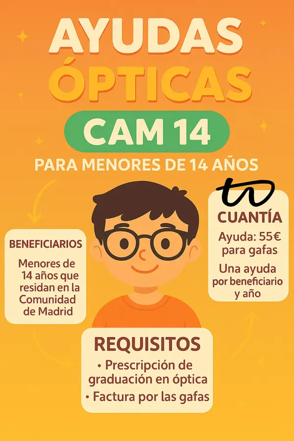 ASESORAMIENTO PERSONALIZADO