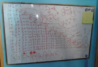 Una alumna boadillense halla una nueva solución para un complejo problema matemático