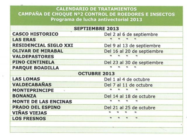Comienza la segunda campaña de control de roedores e insectos en el municipio