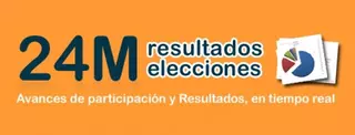 EN DIRECTO: Resultados Elecciones Municipales en Boadilla del Monte 2015