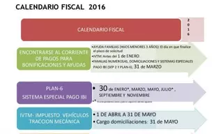 Boadilla ofrece un servicio de aviso de los plazos y fechas de pago previstos en el calendario fiscal