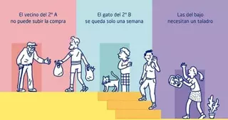 La Escalera, pegatinas para fomentar la relación entre los vecinos de tu comunidad
