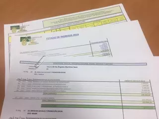 El Presupuesto Municipal para 2019 crece un 5,2% aumentando los gastos sociales y de mantenimiento de la ciudad