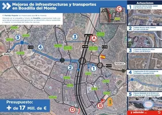 Javier Úbeda presenta "un ambicioso programa de movilidad que garantiza el desarrollo sostenible de Boadilla"