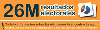 Elecciones Municipales Boadilla 2019:  Avances de Participación