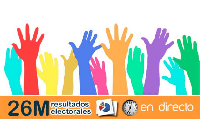 Elecciones Municipales Boadilla 2019: Los Resultados minuto a minuto en InfoBoadilla.com