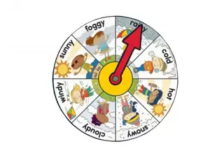 Pronóstico de tiempo variable en la jornada de hoy
