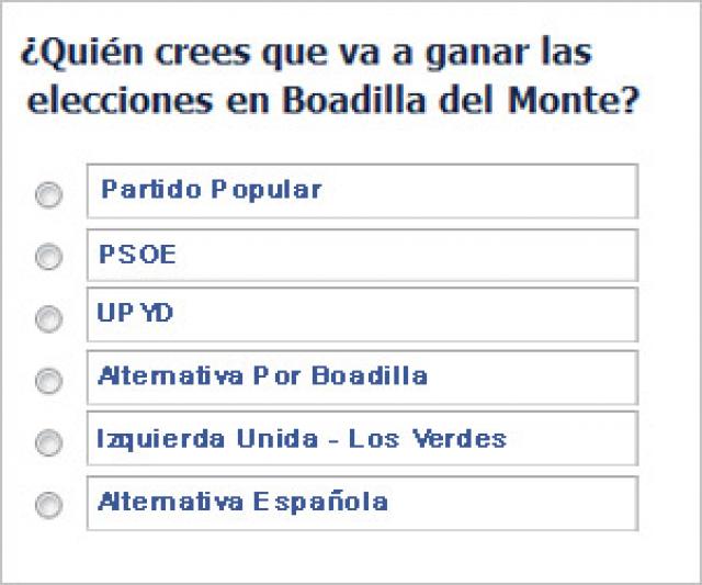 ¿Quién crees que ganará las elecciones de Boadilla del Monte?
